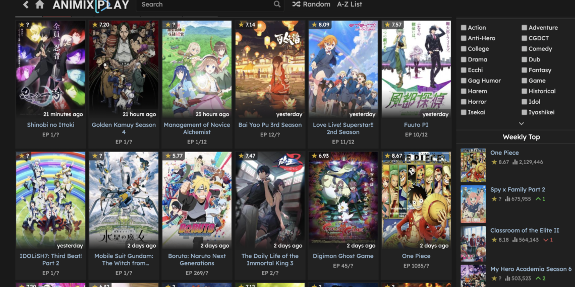 What is Animixplay? Know Everything about this Anime Stream App ...