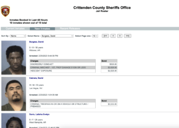 Crittenden County Jail Roster